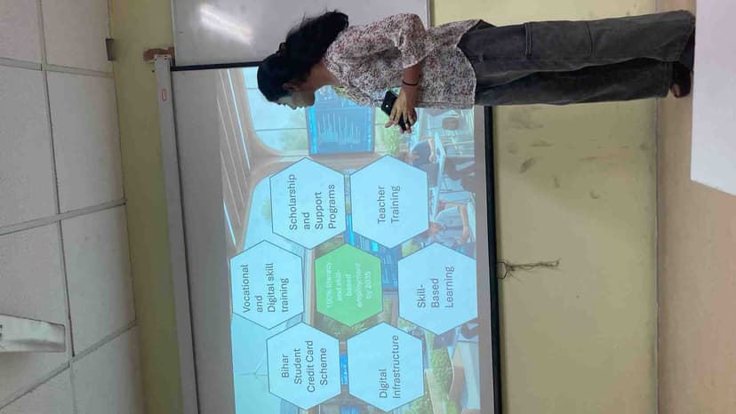 Social PPT Presentations